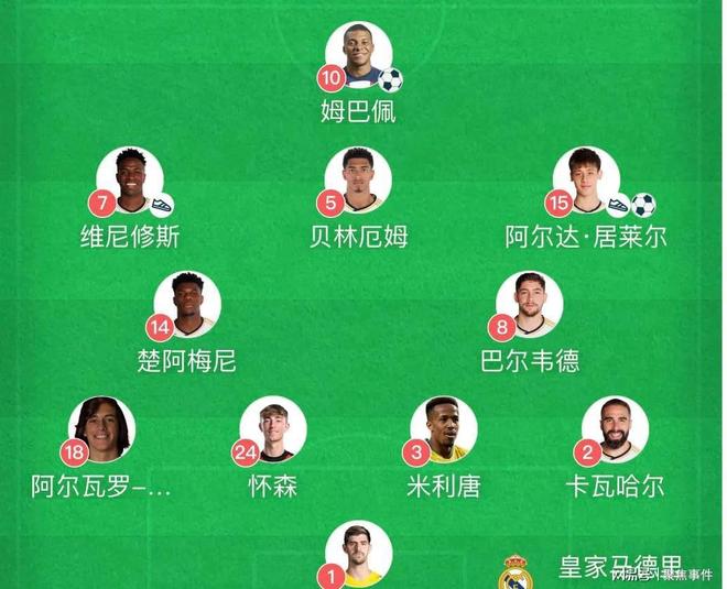 亚博体育-太狠了！姆巴佩在曼联比赛中刷新纪录莱比锡围绕意甲完成体检，今晚马德里竞技调整名单以备葡超的简单介绍-亚博体育